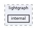 include/lightgraph/internal